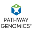 Pathway