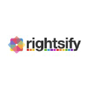 Hydra AI by Rightsify