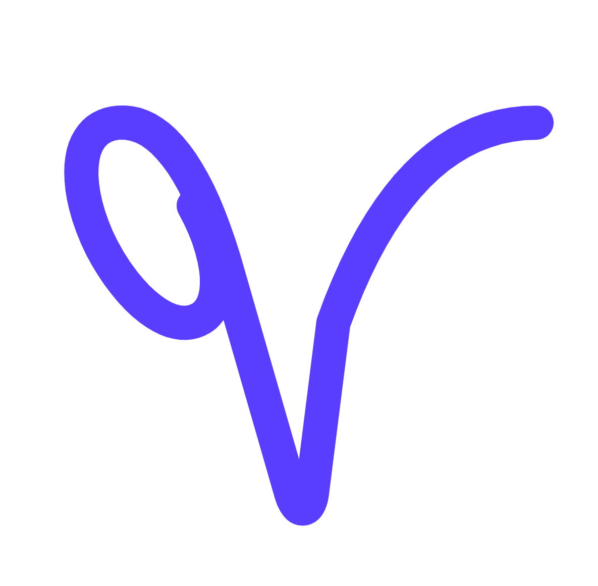 AI Viral Dance Generator
